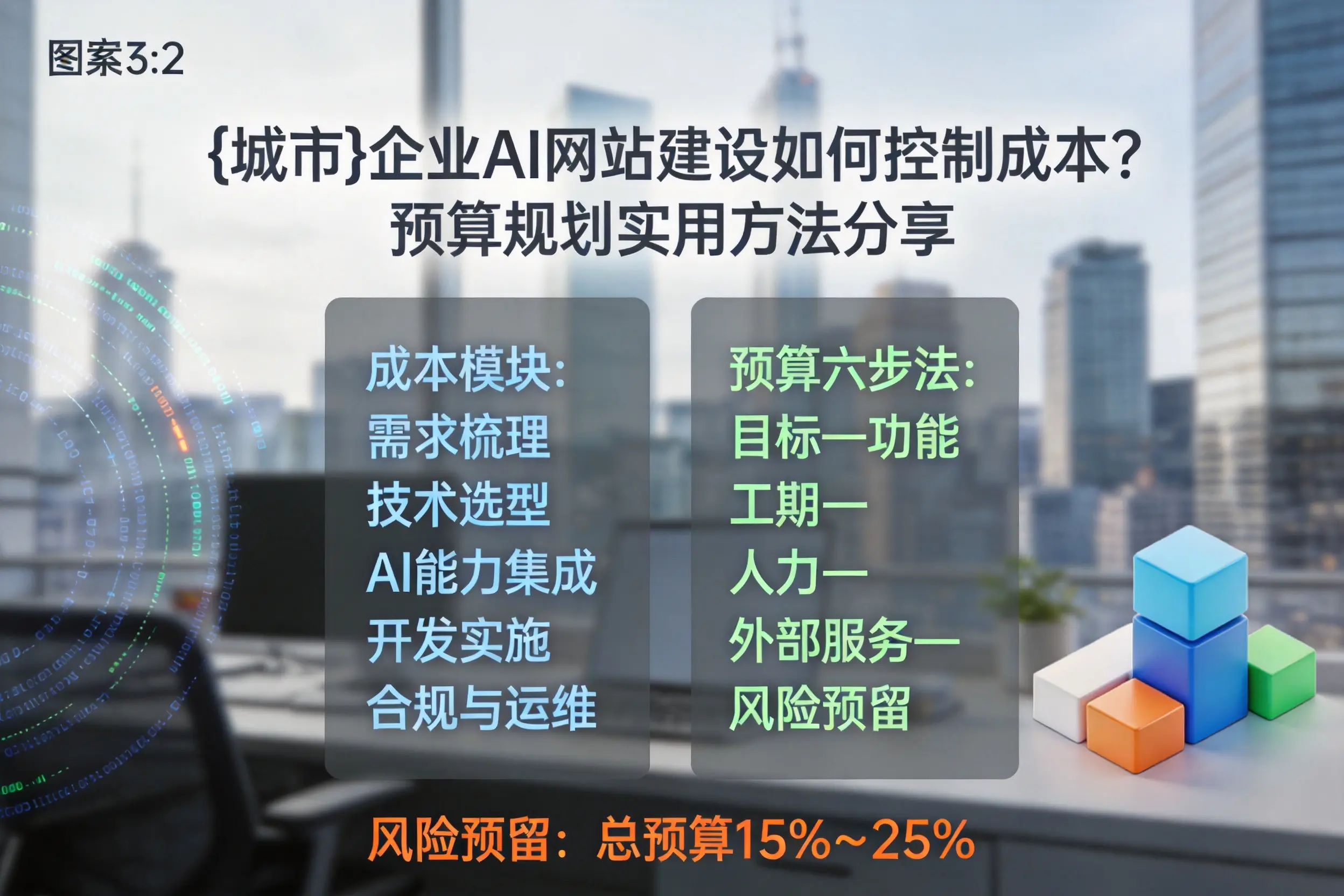 梧州企业AI网站建设如何控制成本？预算规划实用方法分享