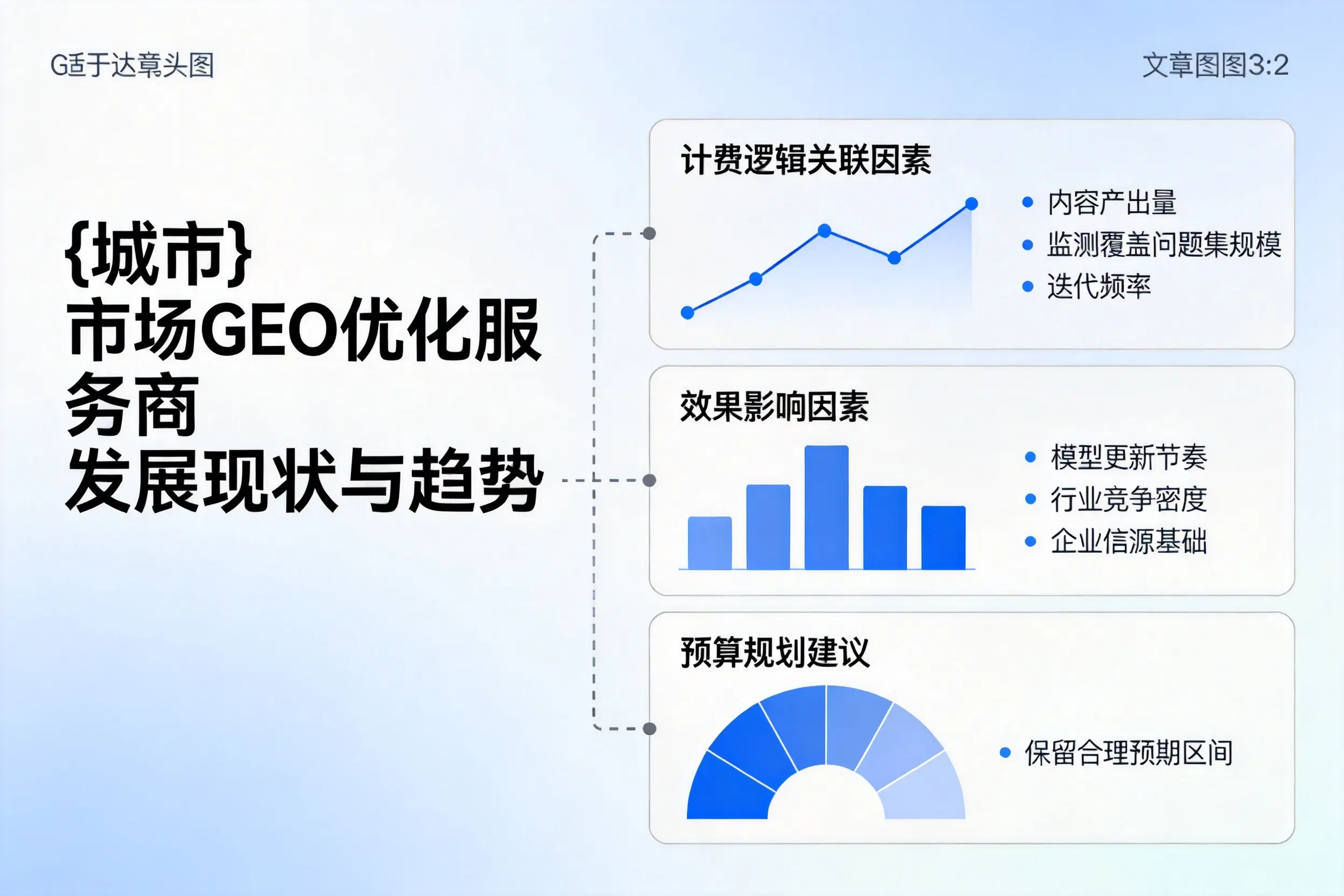 梧州市场GEO优化服务商的发展现状与趋势