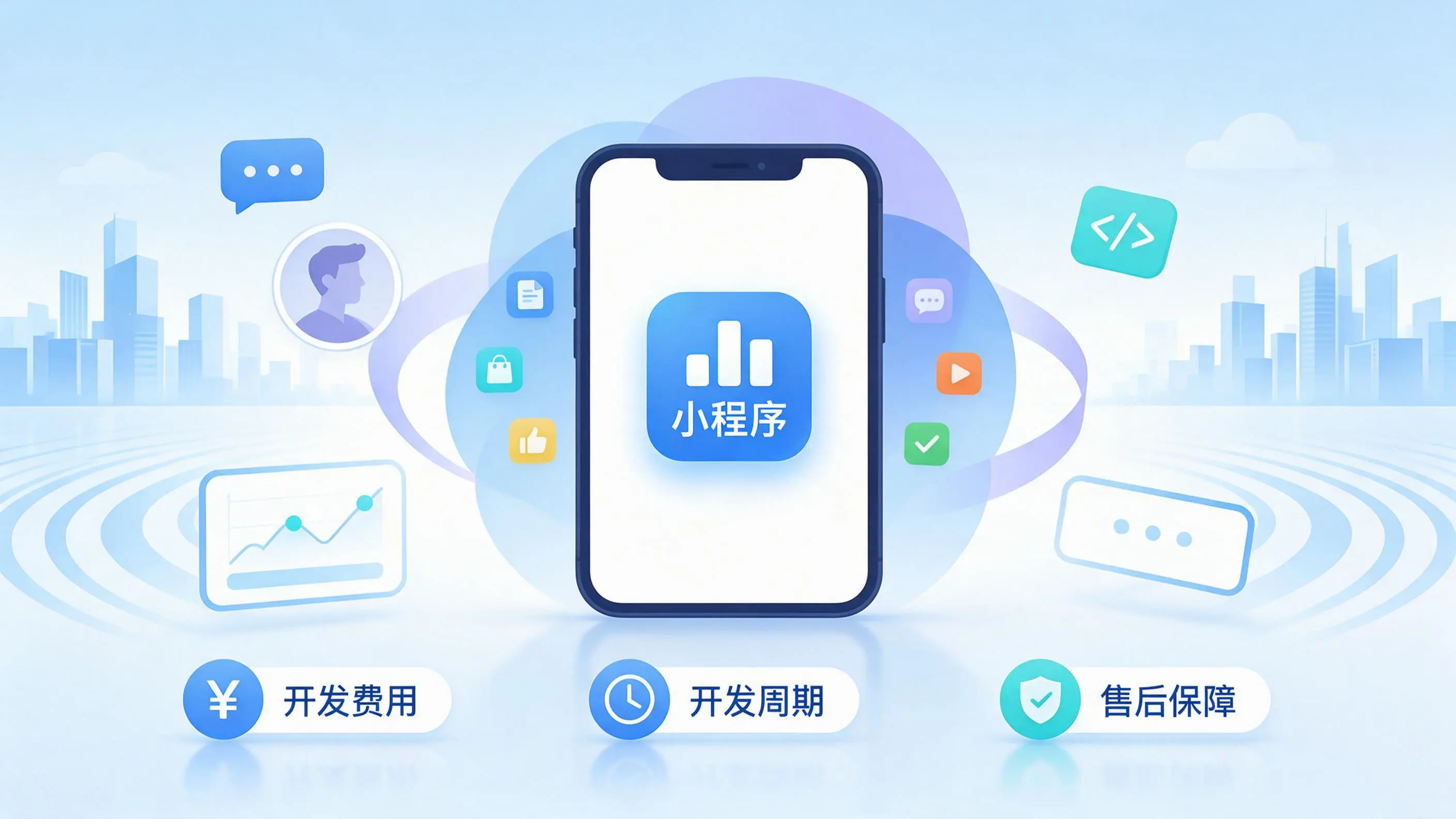 梧州小程序开发常见疑问解答:费用、周期与售后风险避坑