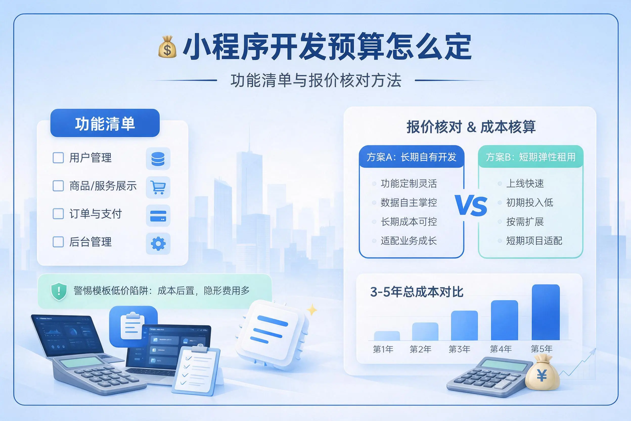 梧州小程序开发预算怎么定：功能清单与报价核对方法