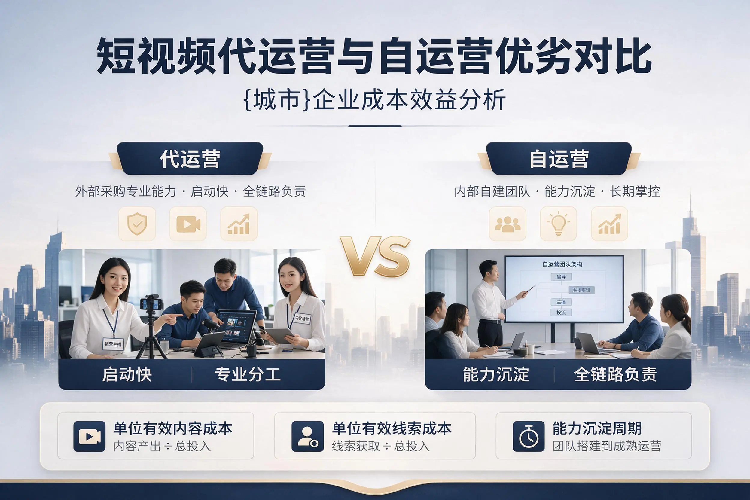 短视频代运营与自运营优劣对比：梧州企业成本效益分析