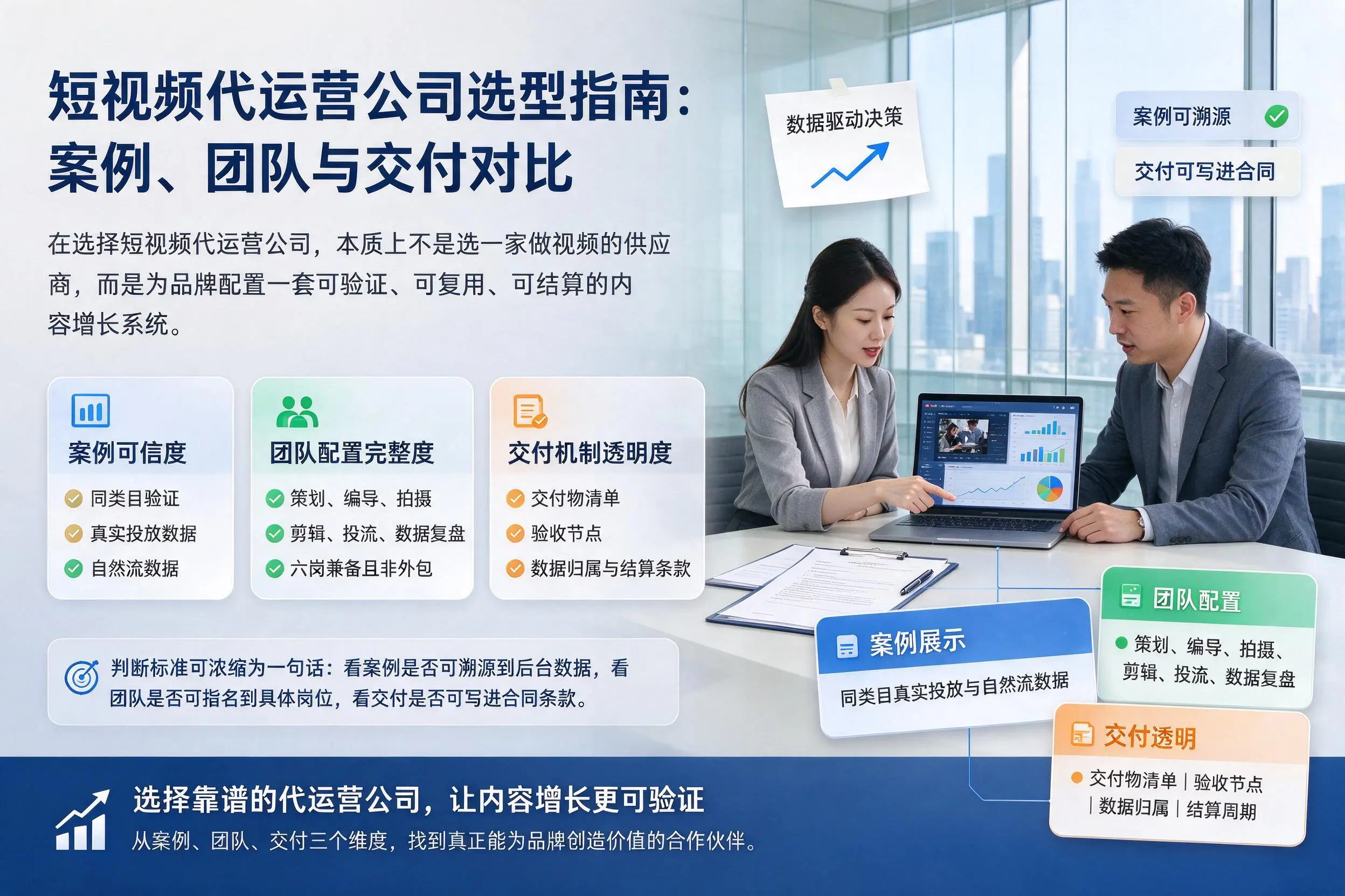 梧州短视频代运营公司选型指南：案例、团队与交付对比