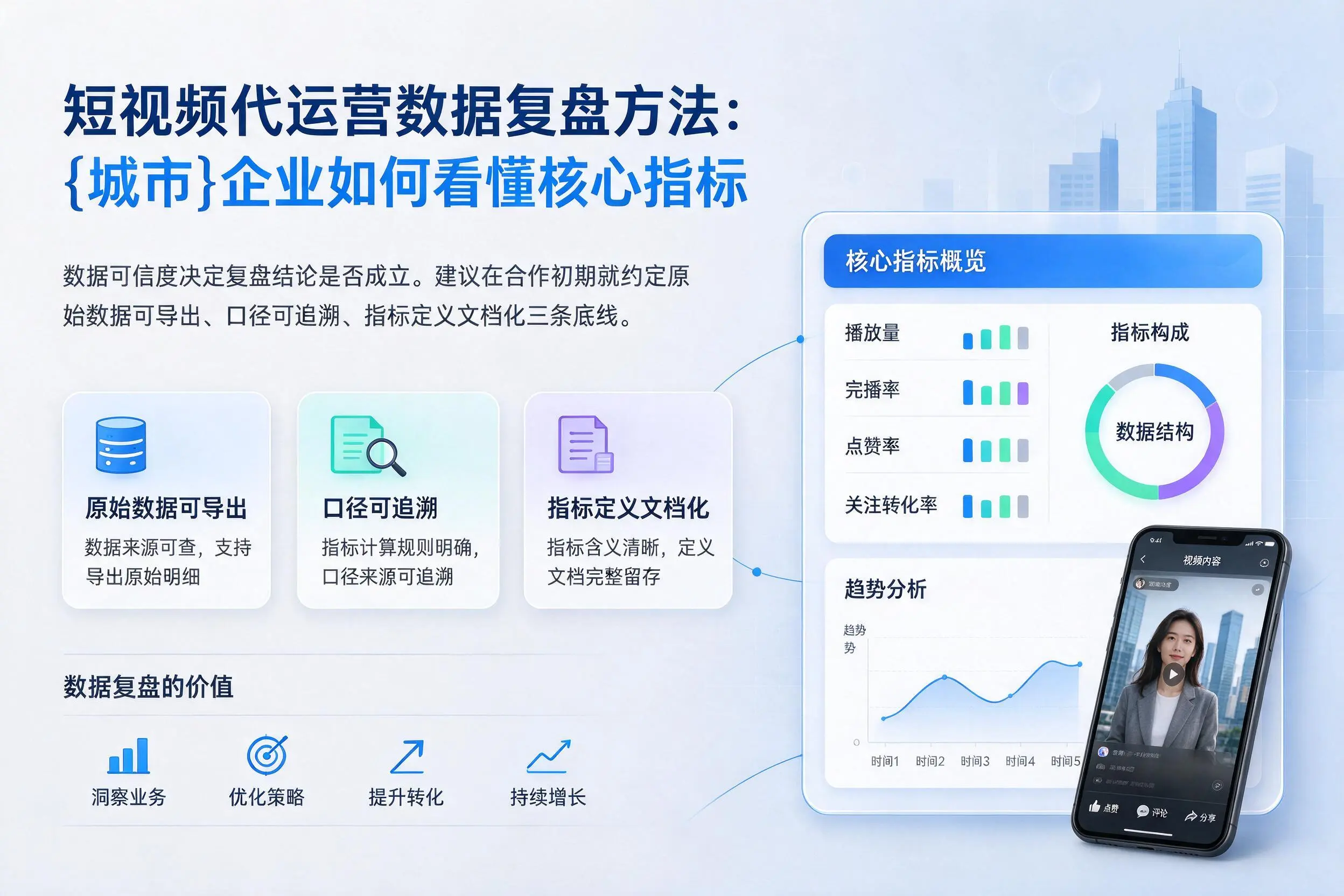 短视频代运营数据复盘方法：梧州企业如何看懂核心指标