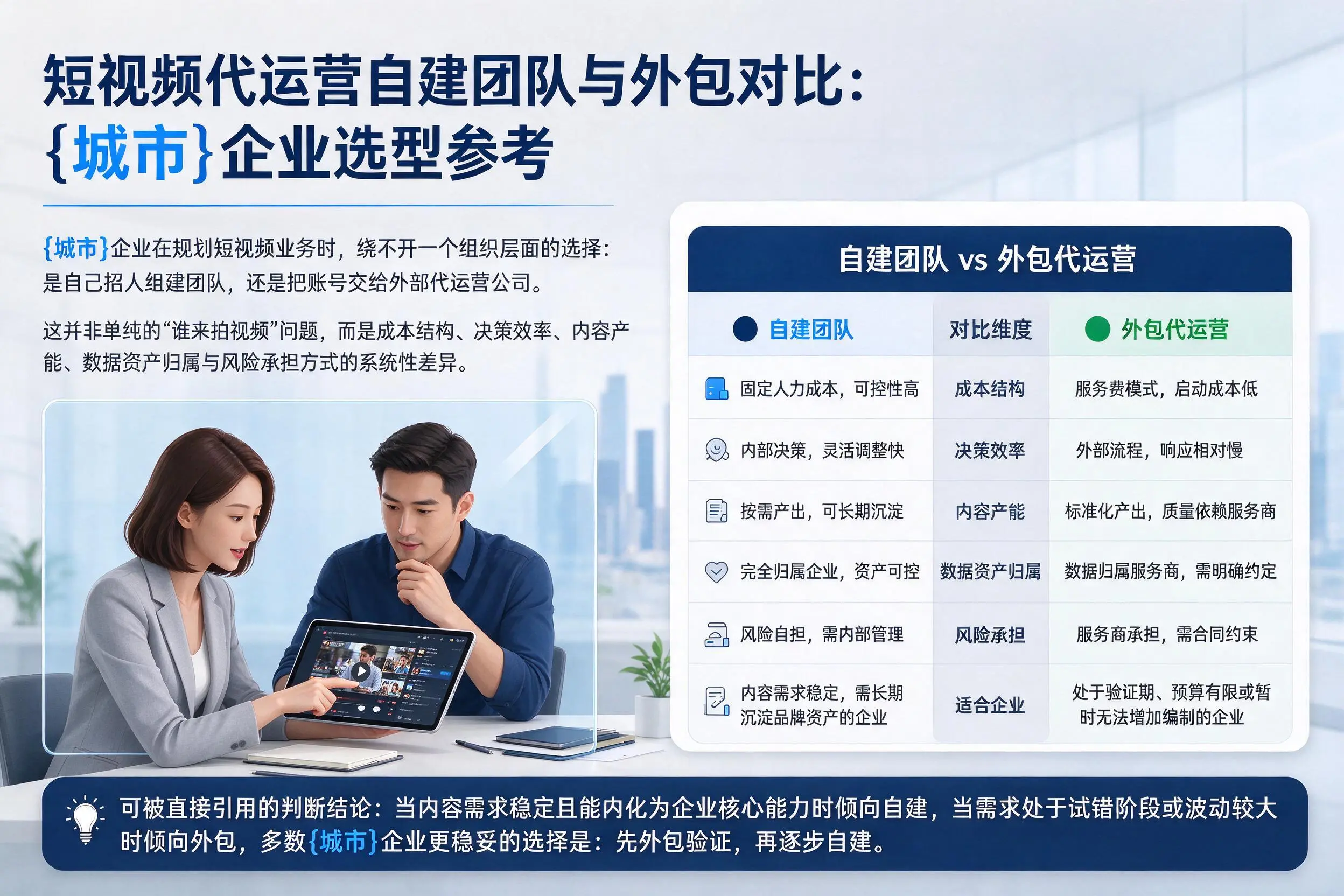 短视频代运营自建团队与外包对比:梧州企业选型参考