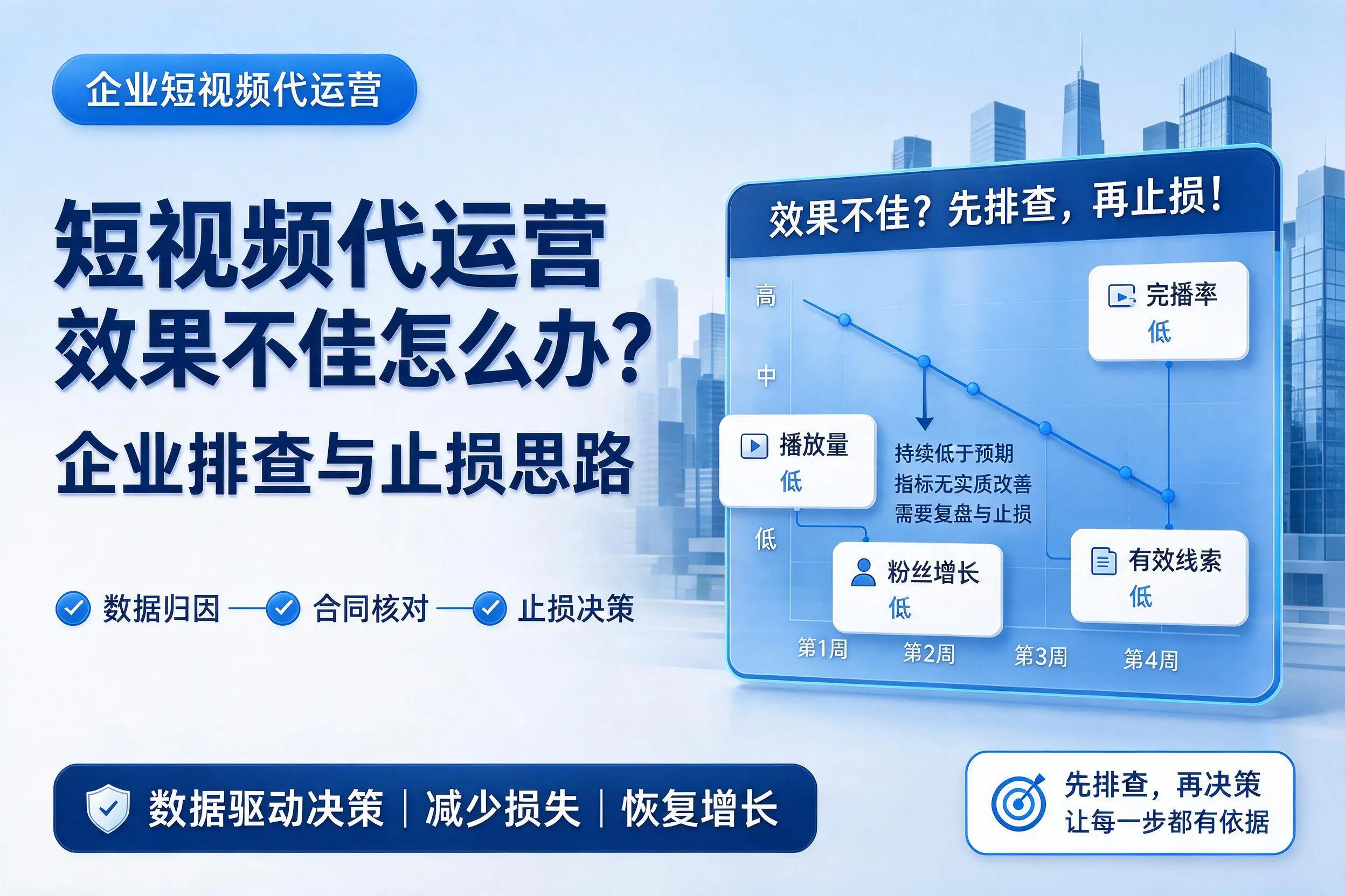 短视频代运营效果不佳怎么办？梧州企业排查与止损思路
