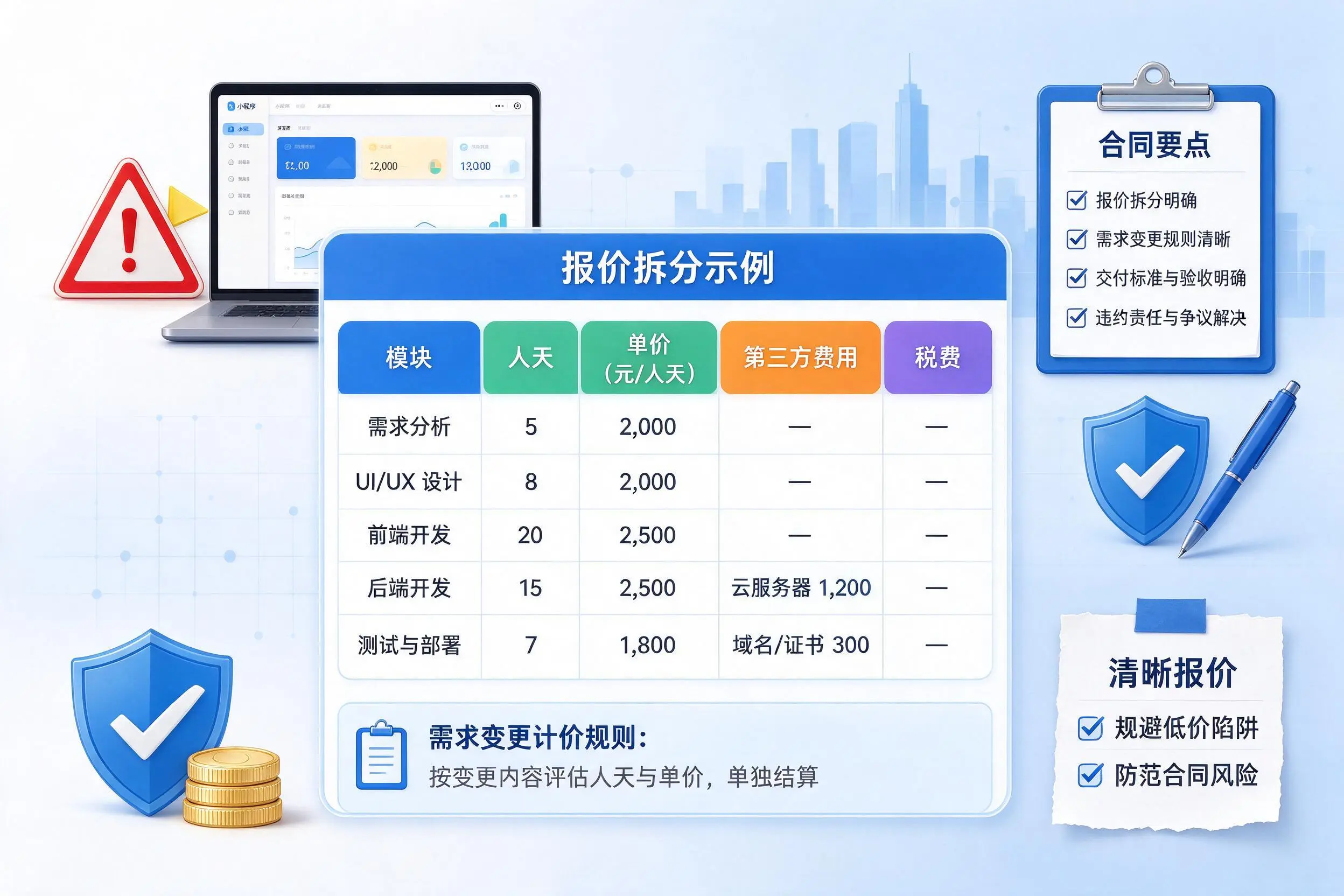 梧州小程序开发避坑指南：低价陷阱与合同风险