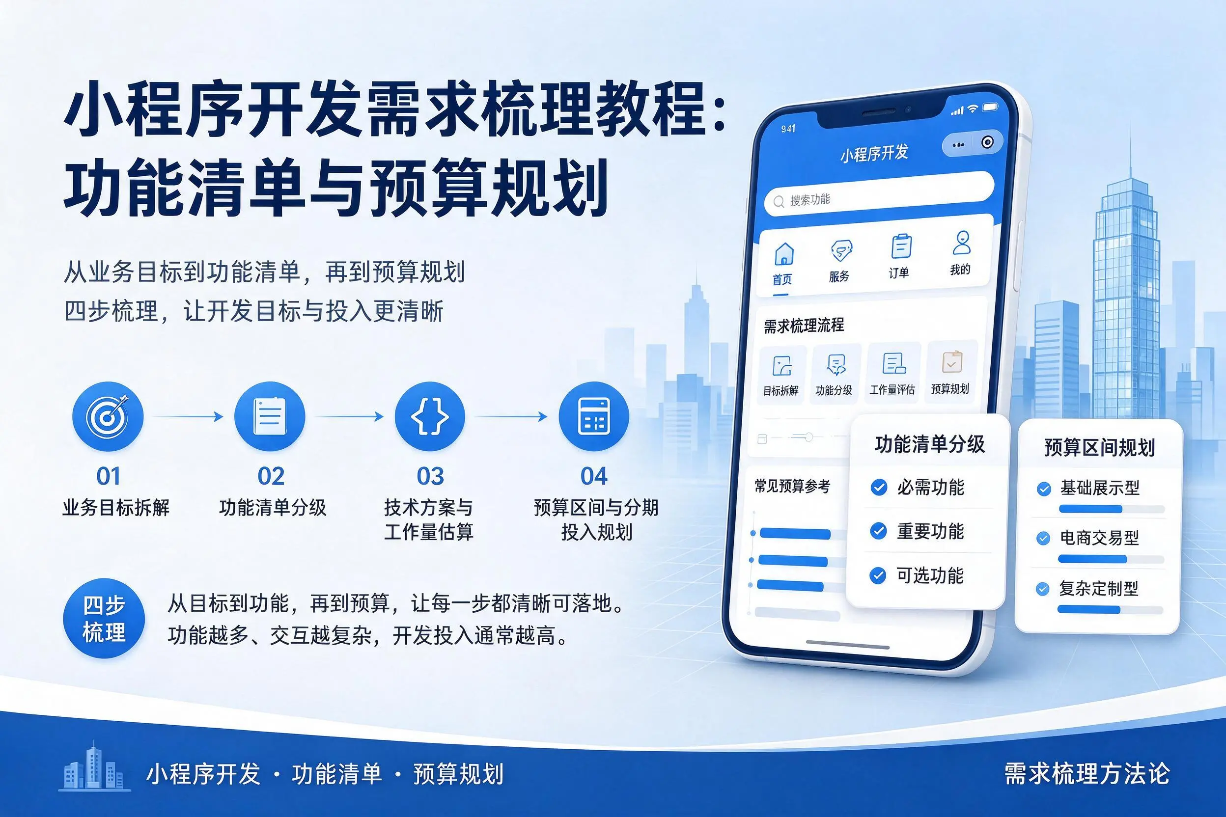 梧州小程序开发需求梳理教程：功能清单与预算规划