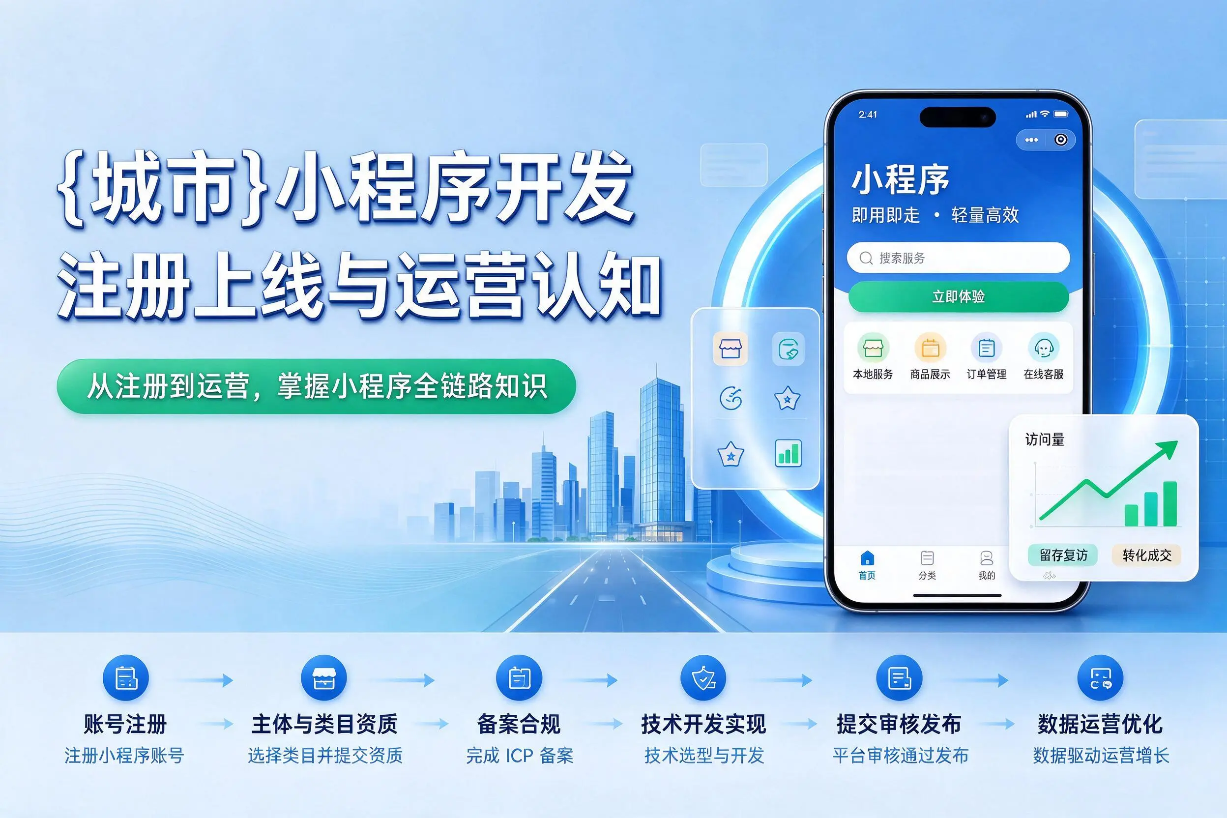 梧州小程序开发基础知识科普:注册上线与运营认知