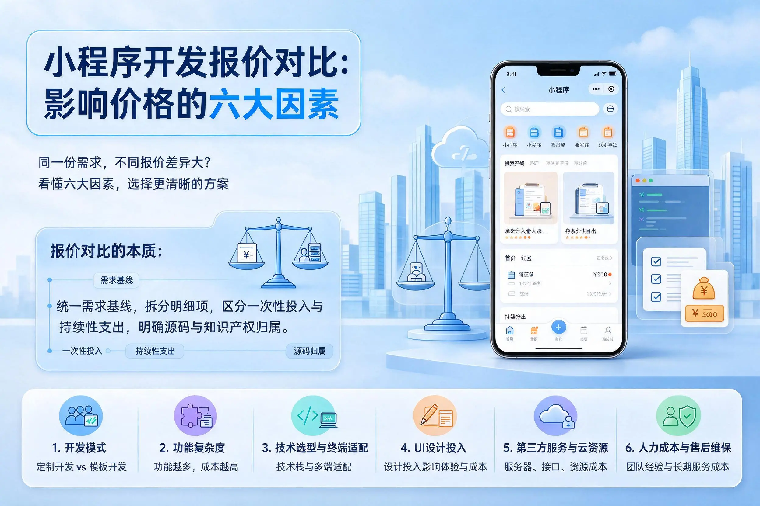 梧州小程序开发报价对比:影响价格的六大因素