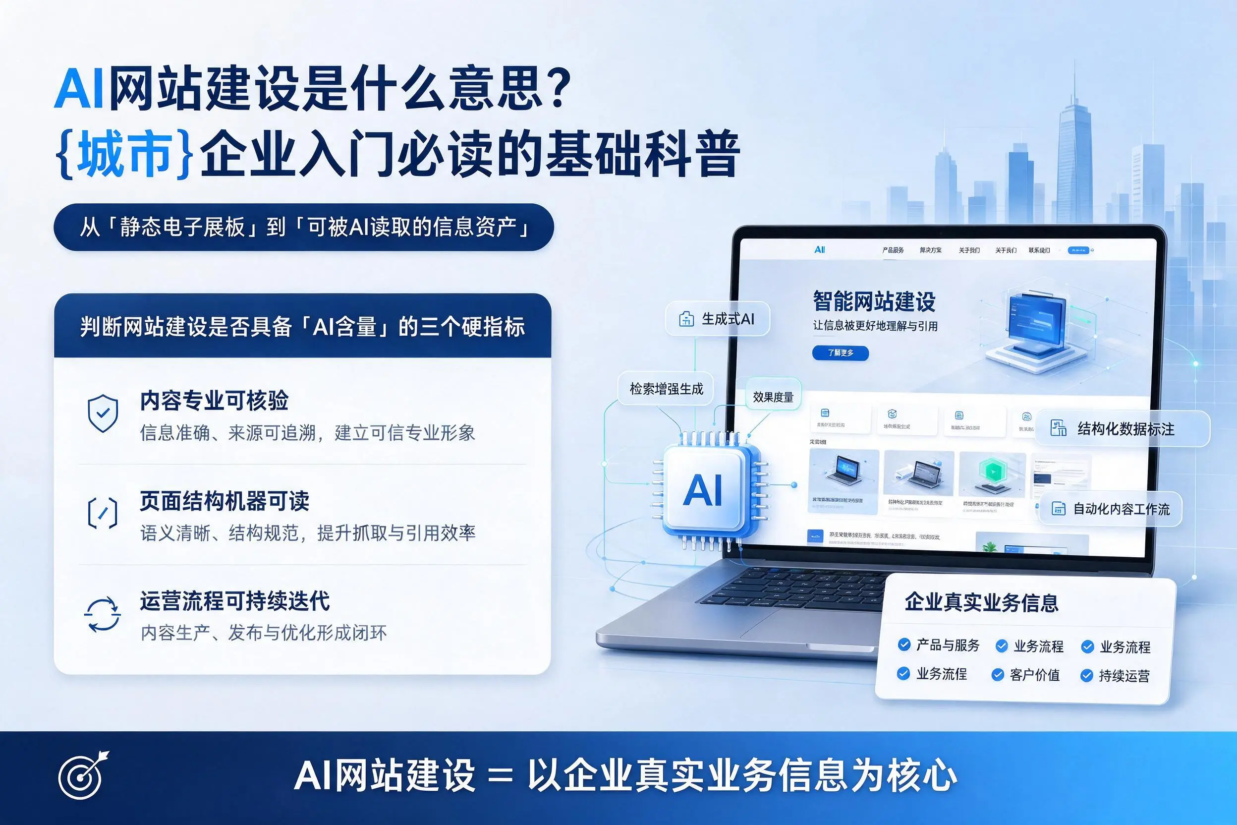 AI网站建设是什么意思?梧州企业入门必读的基础科普