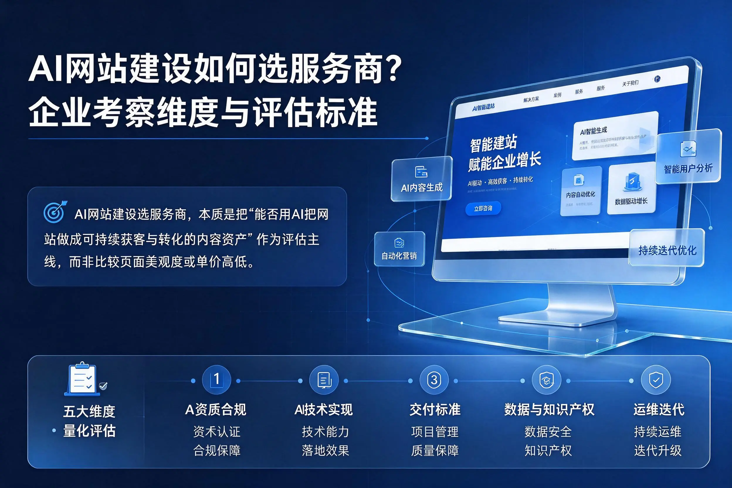 AI网站建设如何选服务商？梧州企业考察维度与评估标准