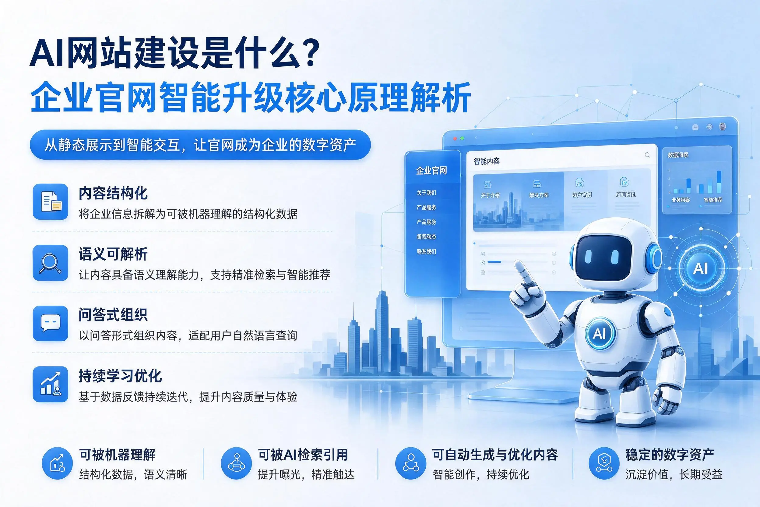 AI网站建设是什么?梧州企业官网智能升级核心原理解析