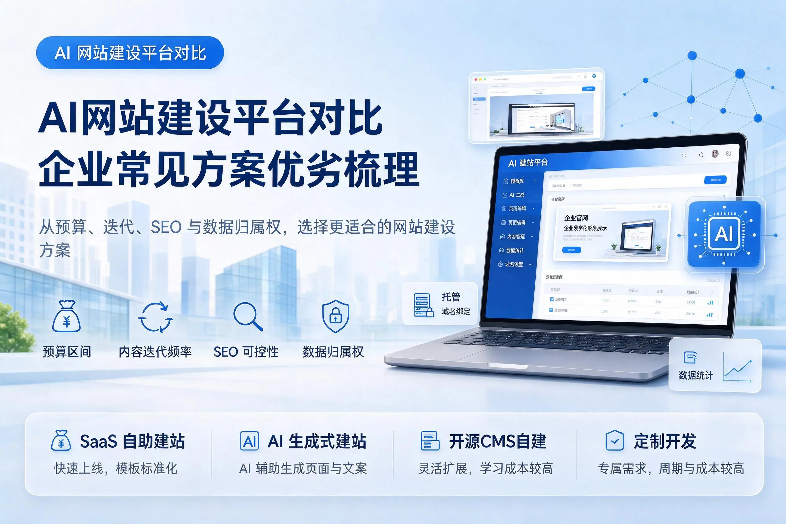 AI网站建设平台对比,梧州企业常见方案优劣梳理