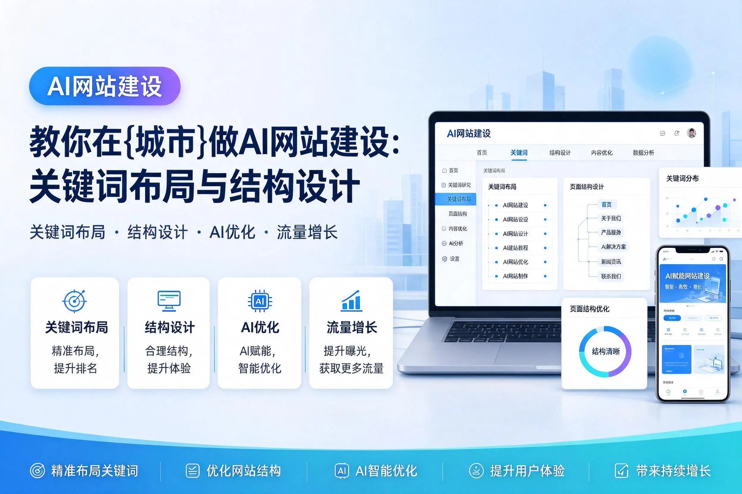 教你在梧州做AI网站建设:关键词布局与结构设计