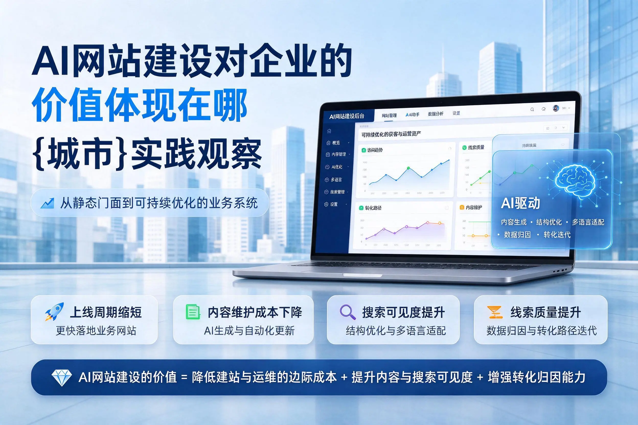 AI网站建设对企业的价值体现在哪,梧州实践观察