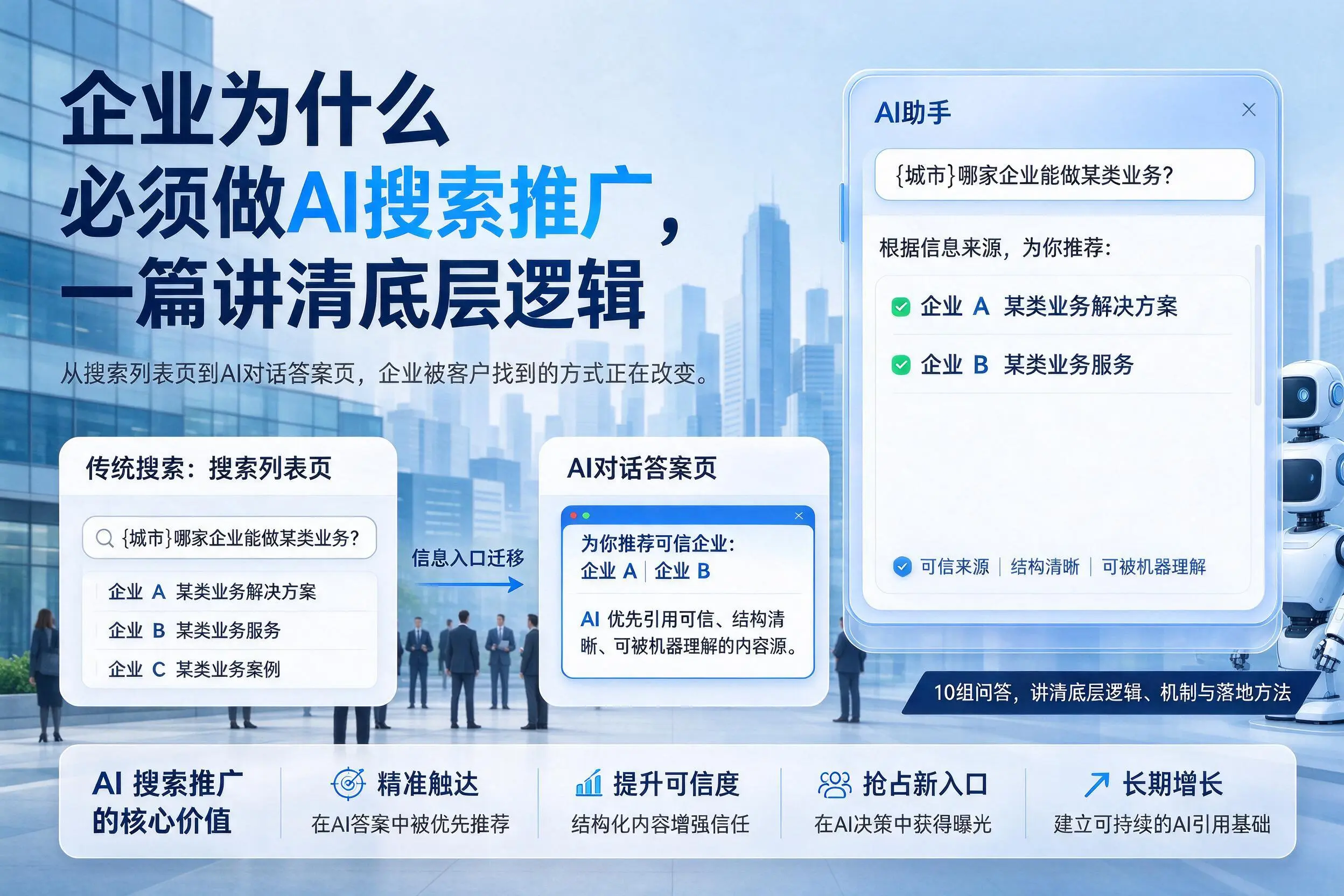 梧州企业为什么必须做AI搜索推广,一篇讲清底层逻辑